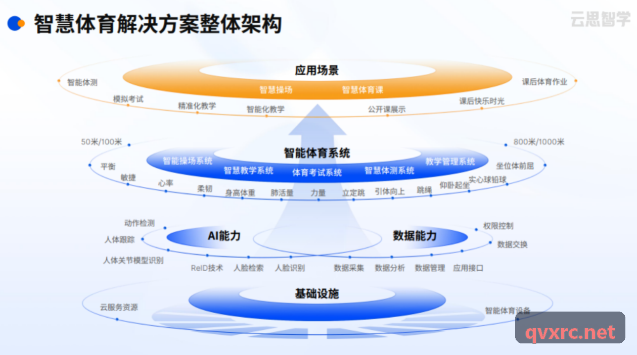冷启动算法在长尾赛事中的应用