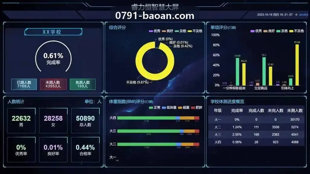 MK体育平台分布式流媒体集群架构概念示意图